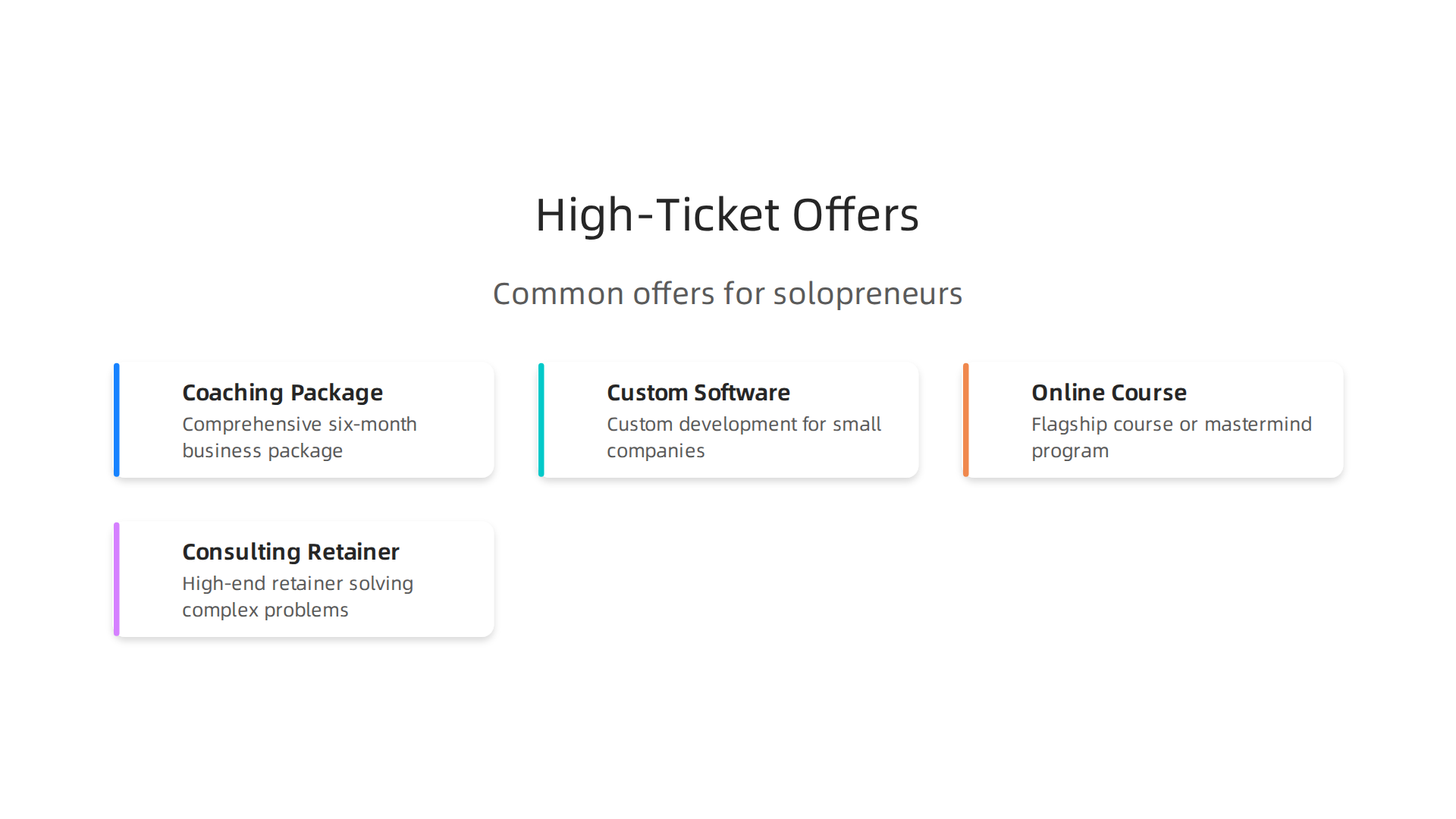 An infographic illustrating common high-ticket offers for independent professionals, such as coaching packages, software projects, online courses, and consulting retainers.