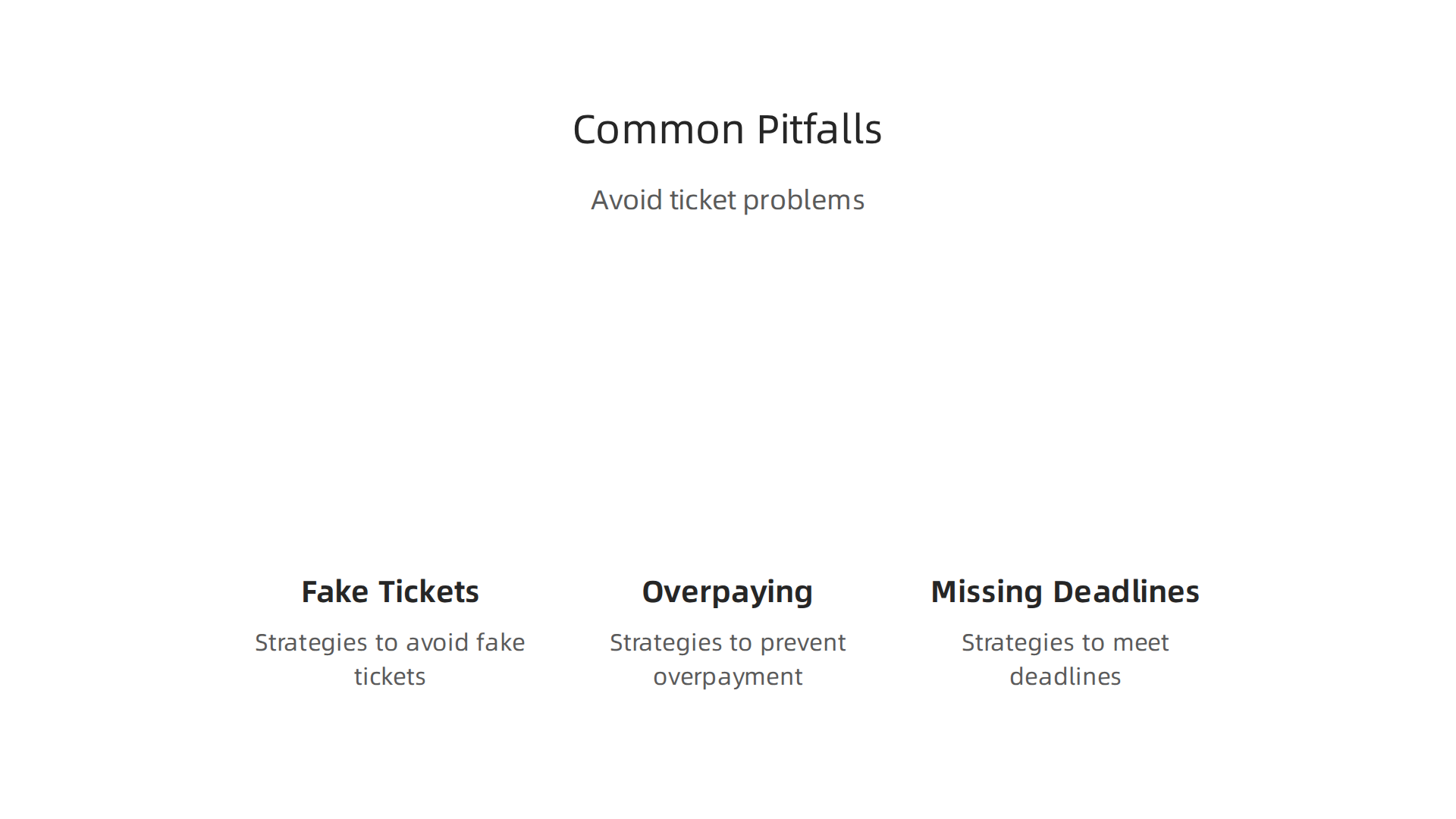 An infographic illustrating common pitfalls in ticket purchasing, such as fake tickets, overpaying, and missing deadlines, along with strategies to avoid them.