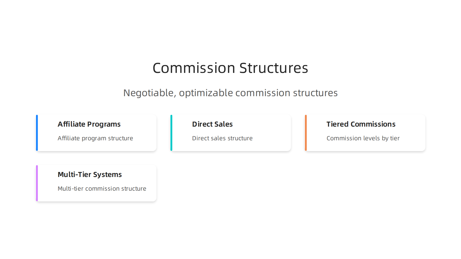 An infographic illustrating different commission structures in event ticket sales, from affiliate programs to direct sales and multi-tier systems.