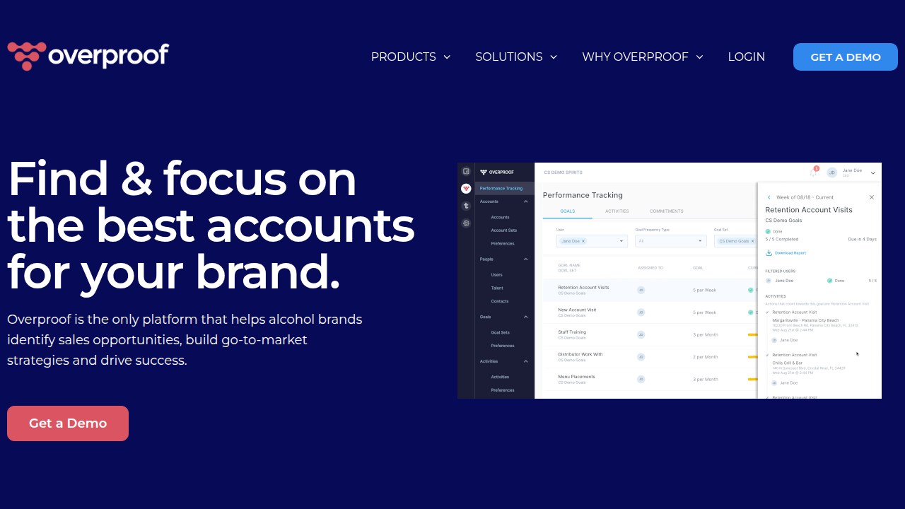Screenshot of the Overproof homepage, a platform relevant to the alcohol industry, which is mentioned in the article regarding commission structures.